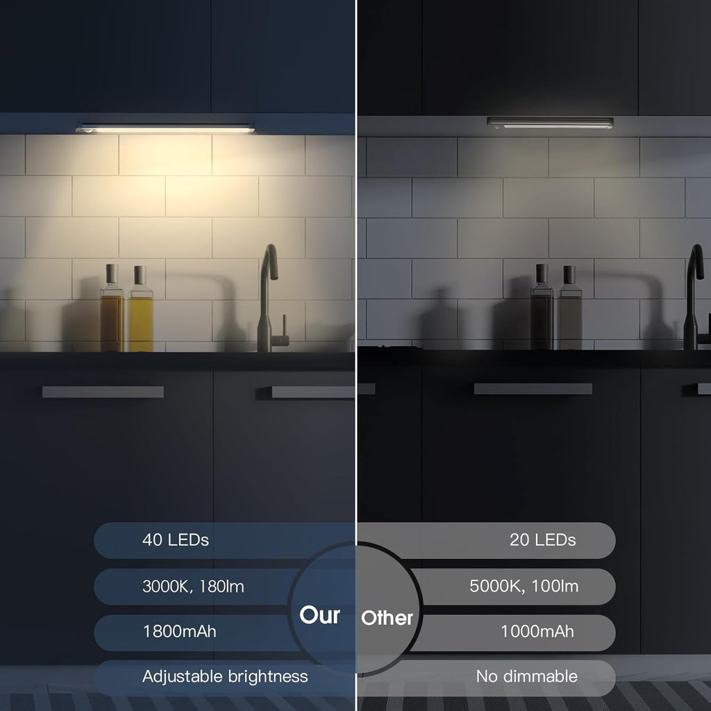 10inch 5 Levels Dimmable Magnetic Closet Lights, Wireless Under Counter Lights for Kitchen, Stairs